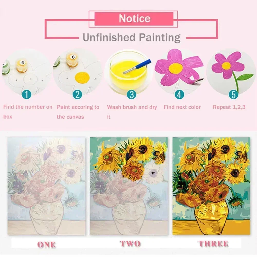 طقم رسم بالأرقام للكبار المبتد - مراجعة Letter S Art Craft وسعره